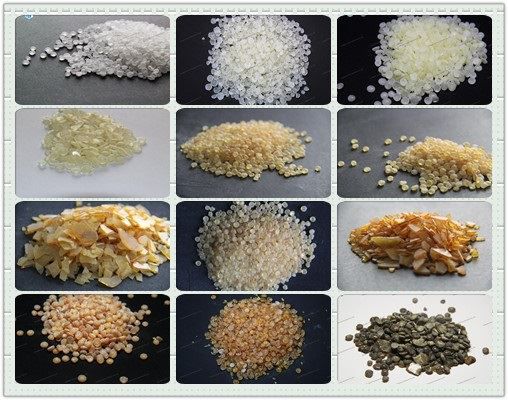 Pretium C9 Petroleum Resinae