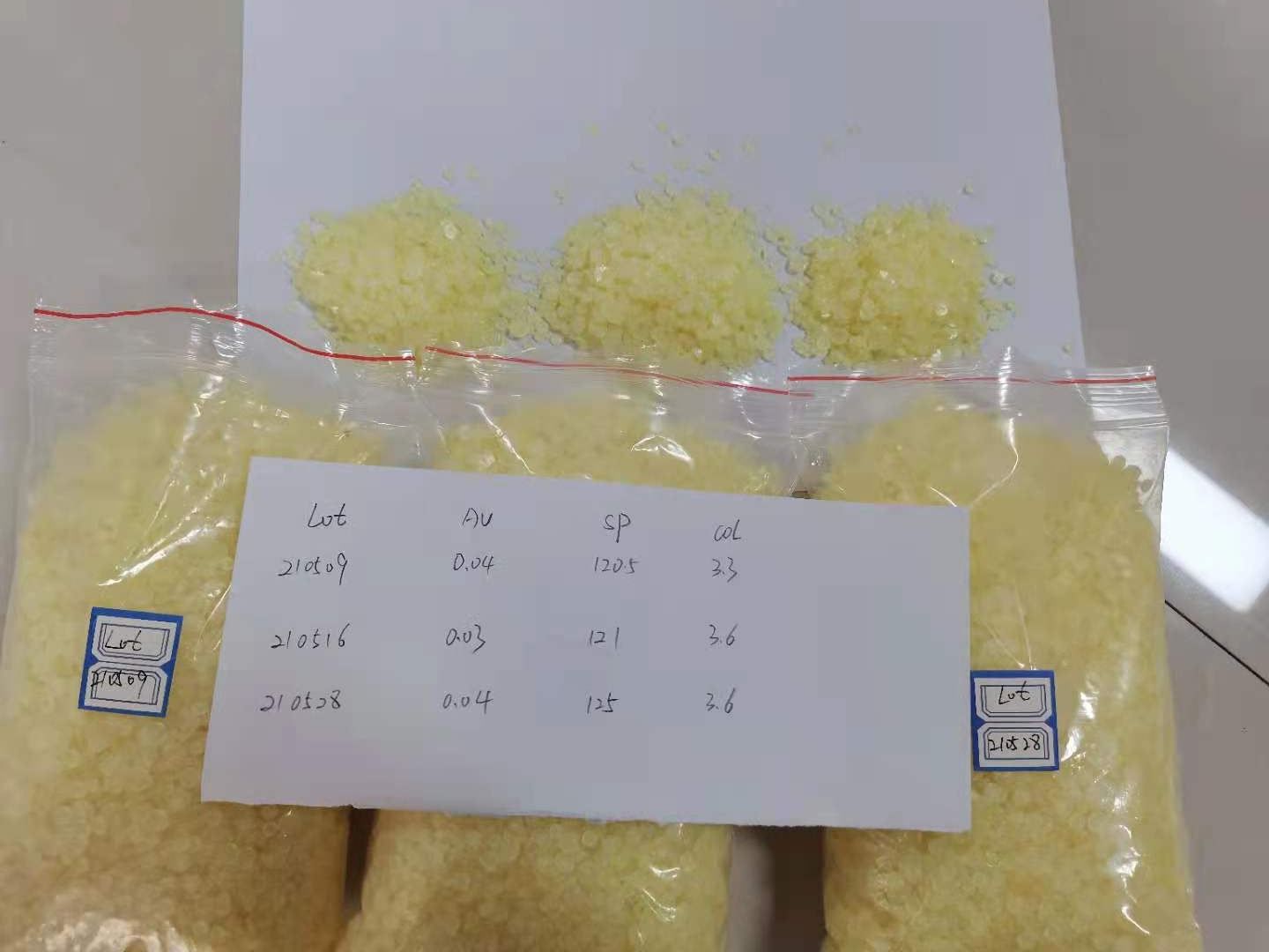 High Softening Point Resinae For Thermoplastic Road Poena