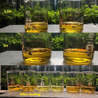 Via Vestigium Poena Rosin Ester
