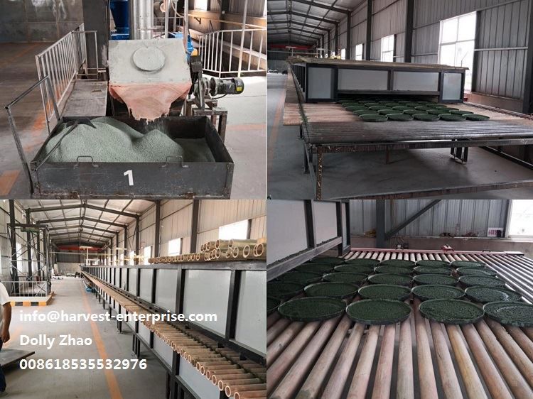 De modo Anti- LABOR Orbis aggregata exsiccare Ceramic